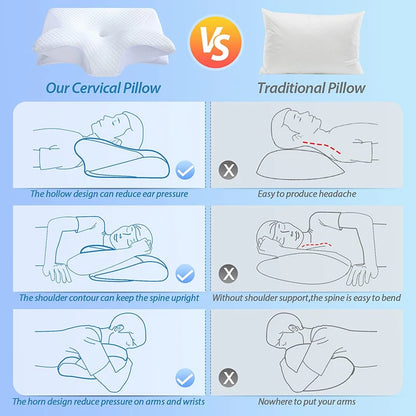 ComfoRelax 1pc Memory Foam Cervical Pillow, 2 in 1 Ergonomic Contour Orthopedic Pillow for Neck Pain, Contoured Support Pillows,Neck Pillow